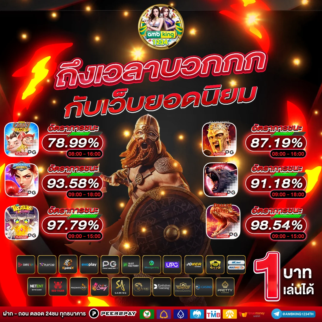 789bet win - แบนเนอร์โปรโมชั่น